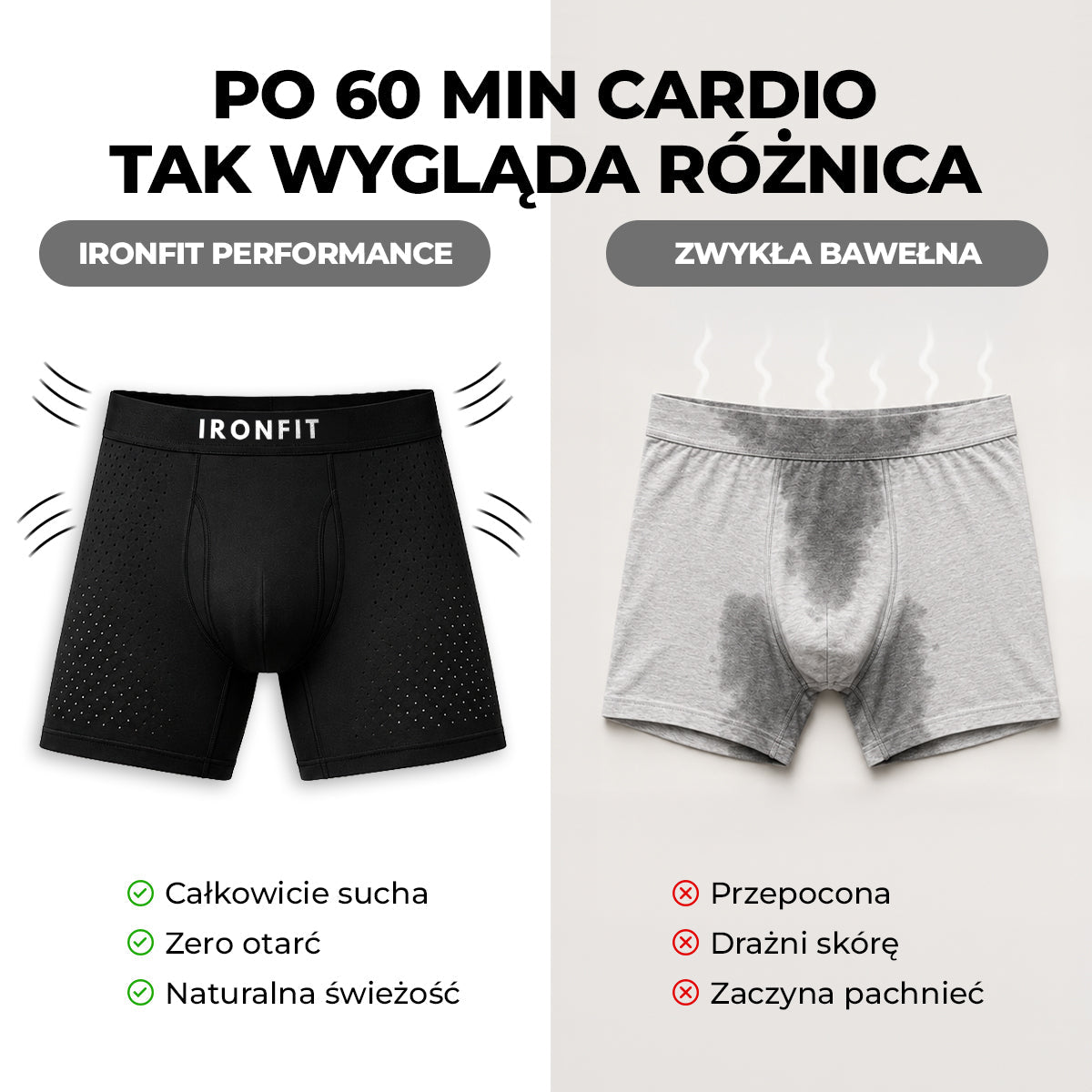 Bokserki sportowe Ironfit Quick - Dry - Ironfit PL
