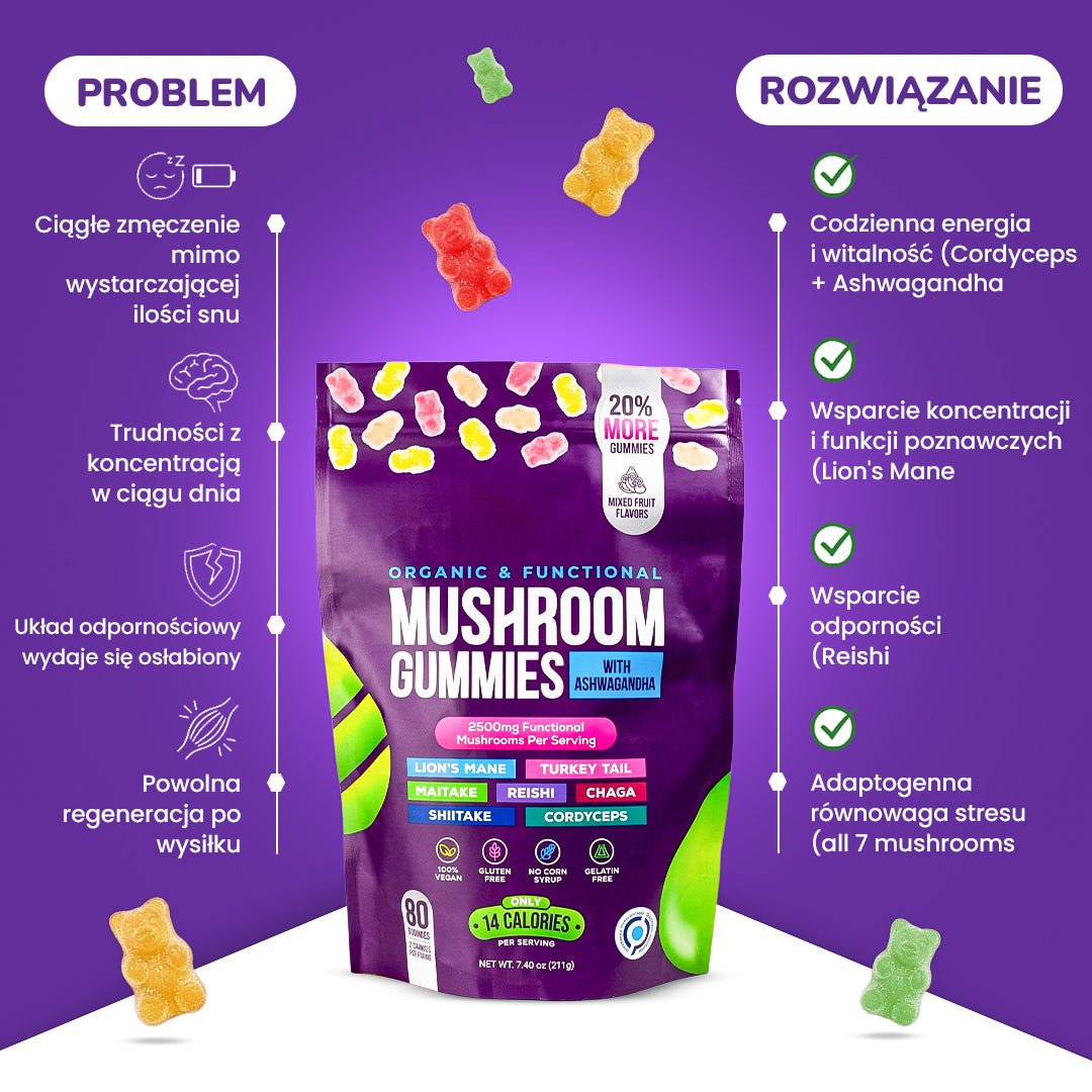 Gummies na koncentrację i relaks – Lion’s Mane + Ashwagandha 2500 mg (80 szt.) - Ironfit PL