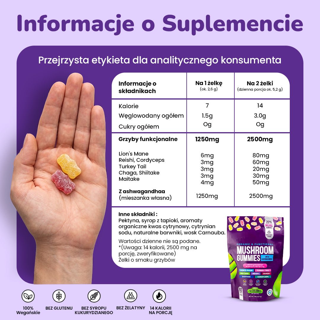 Gummies na koncentrację i relaks – Lion’s Mane + Ashwagandha 2500 mg (80 szt.) - Ironfit PL