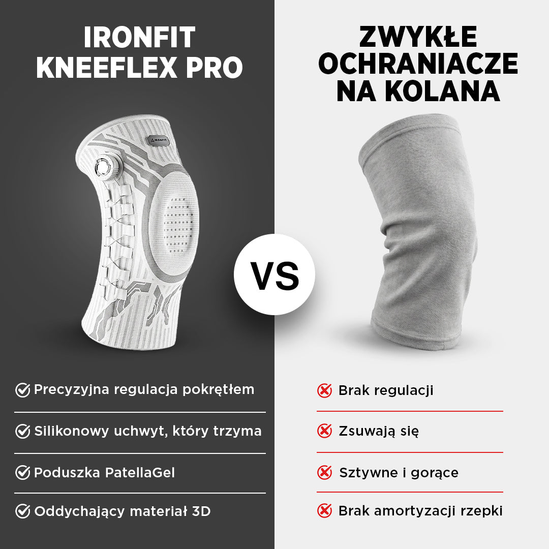 Ironfit KneeFlex Pro™ - Ironfit PL