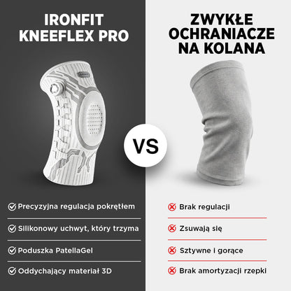 Ironfit KneeFlex Pro™ - Ironfit PL