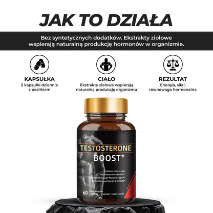 Ironfit Nutriton Testo Boost MAX - Ironfit PL