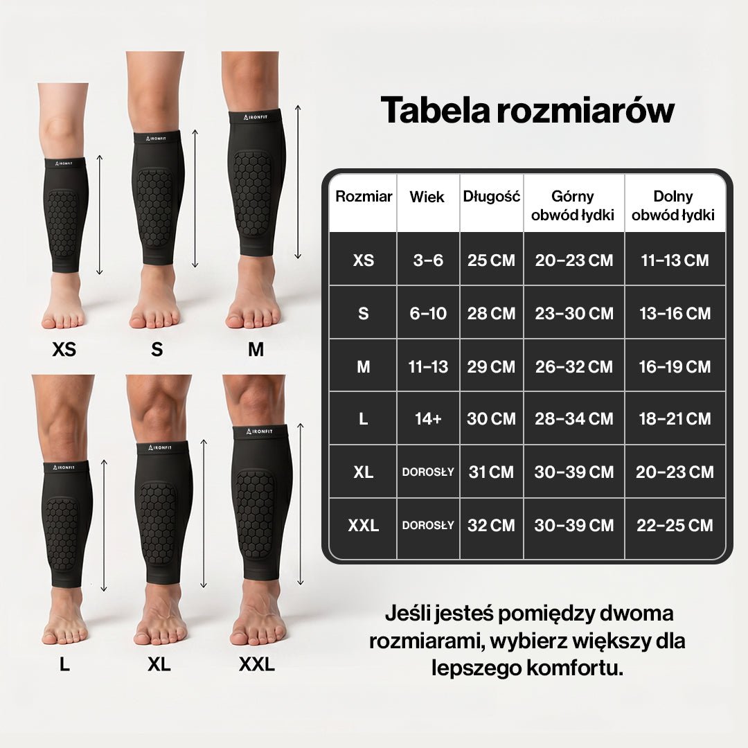 Ironfit ProShield Elite - Ironfit PL