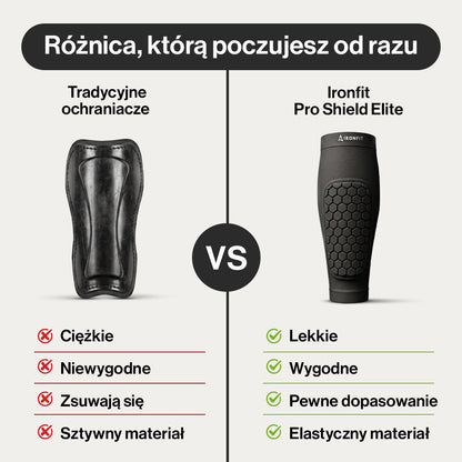 Ironfit ProShield Elite - Ironfit PL