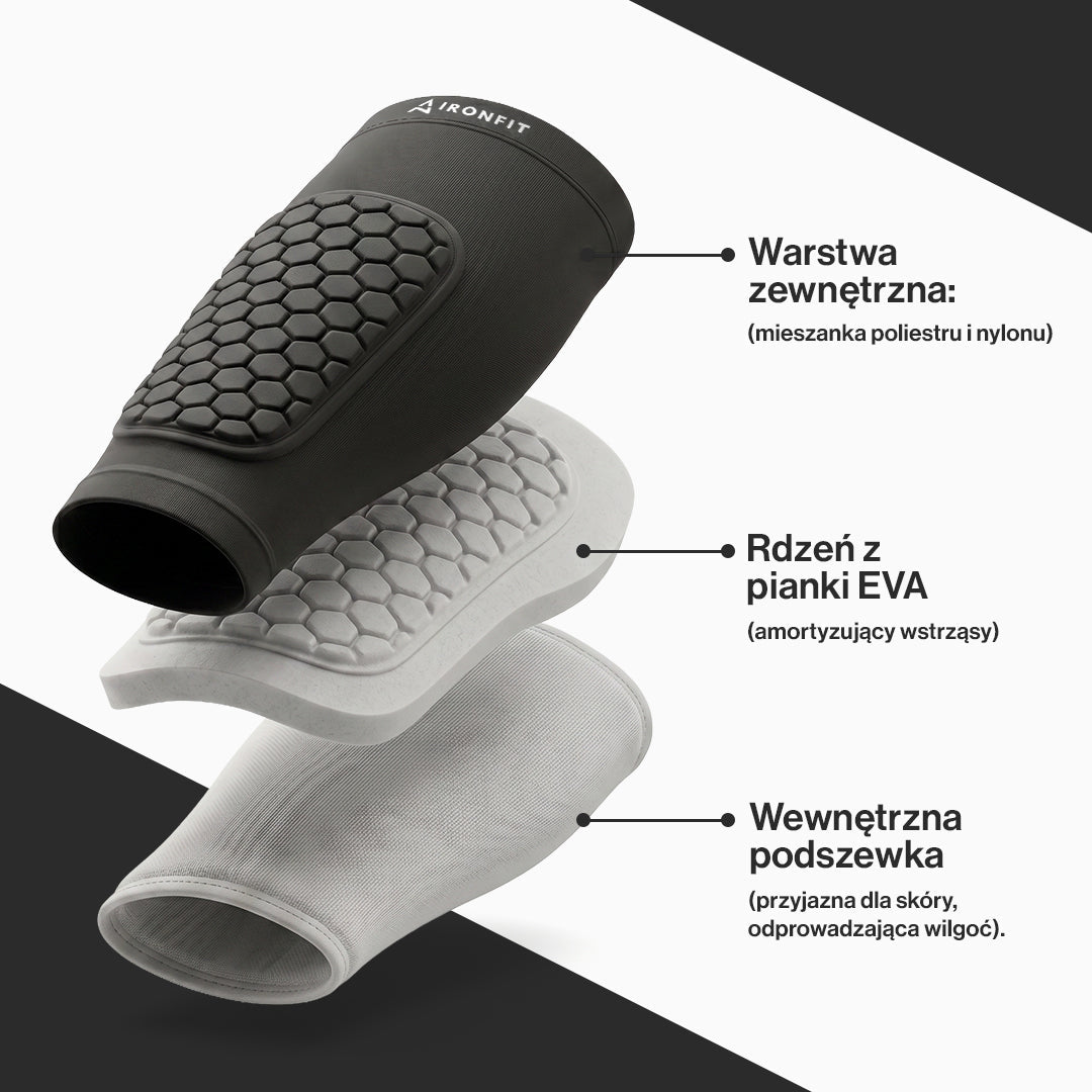 Ironfit ProShield Elite - Ironfit PL
