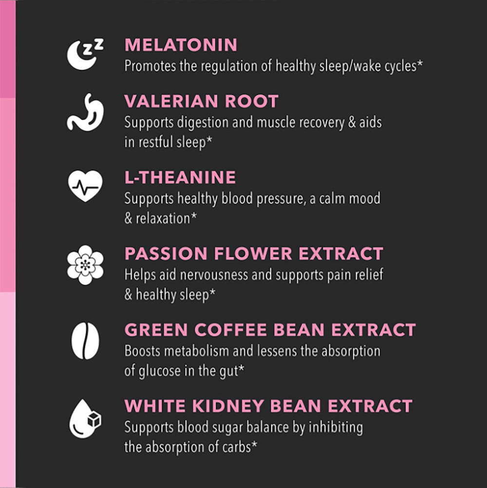 Night Time Fat Burner - Ironfit PL