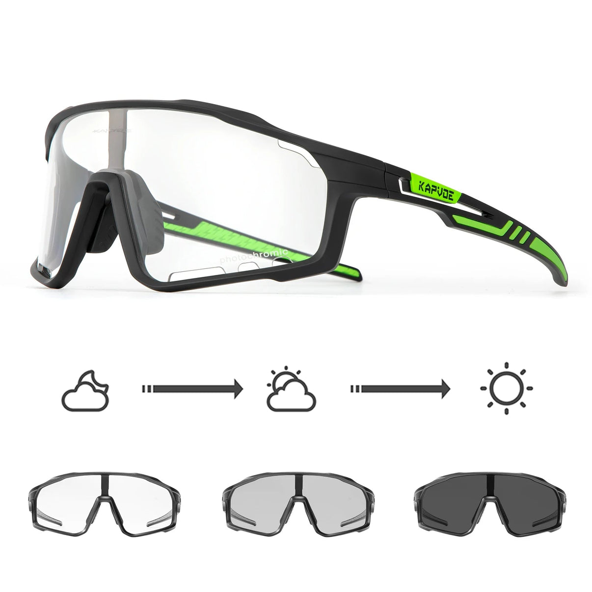 Okulary przeciwsłoneczne sportowe Ironfit Kapvoe - Ironfit PL