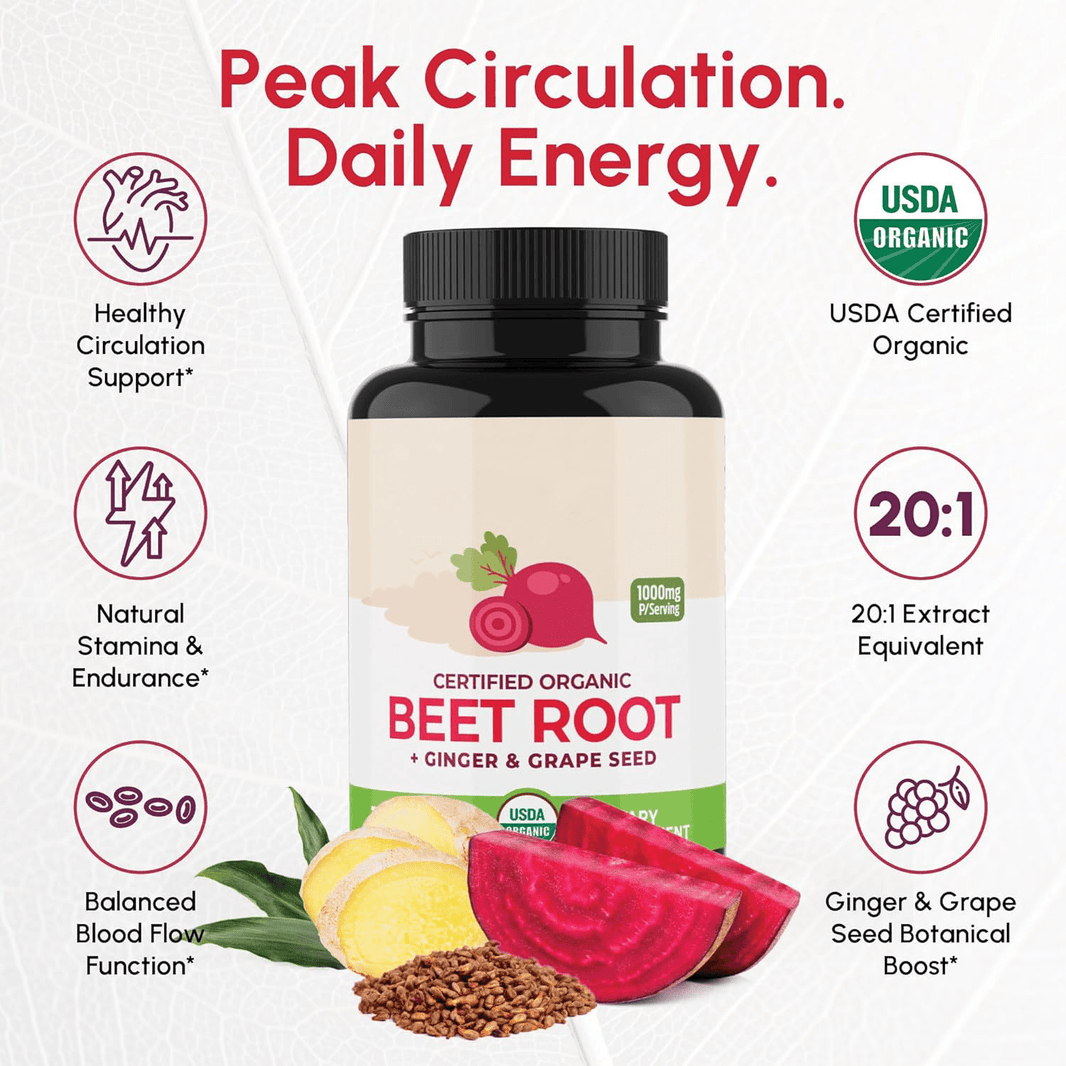 Organic Beet Root - Ironfit PL