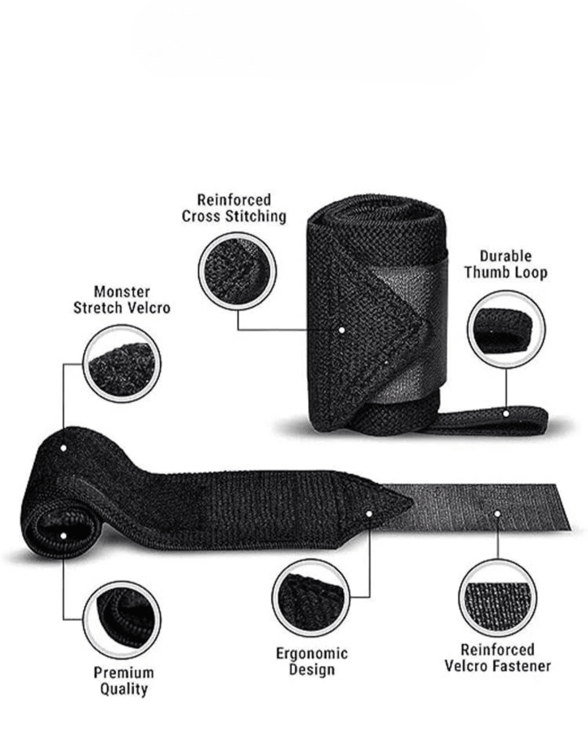 Owijki na nadgarstki Ironfit Wrist Wrap - Ironfit PL