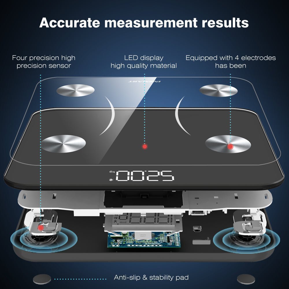 Waga SmartBody Insight - Ironfit PL