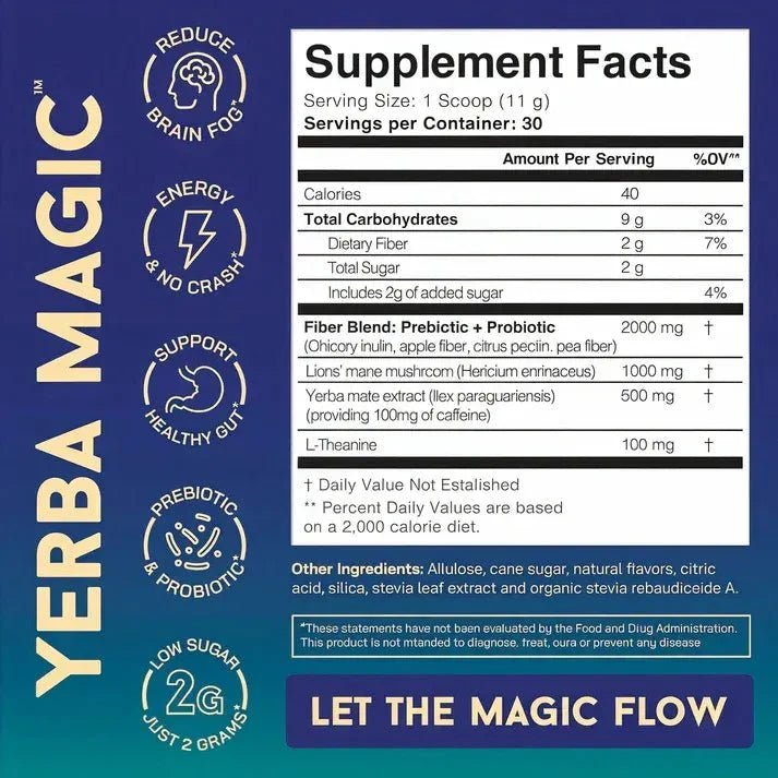 Yerba Magic - Ironfit PL