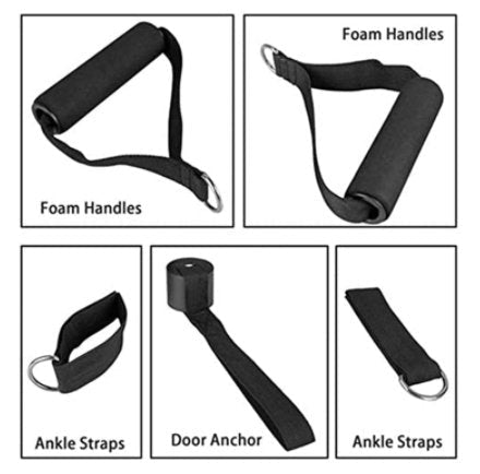 Zestaw gum oporowych Body Resistance Kit - Ironfit PL